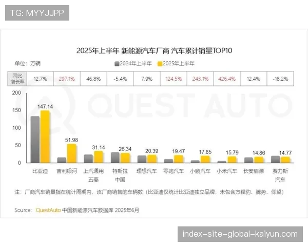 财务公平争议与锚定工资帽提案 或重塑豪门优势格局