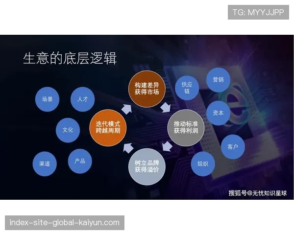 数据资产价值凸显 商业化应用拓展